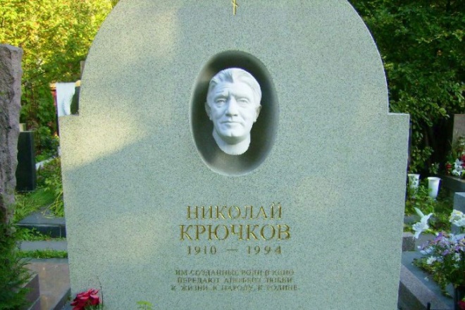 Могила Николая Крючкова