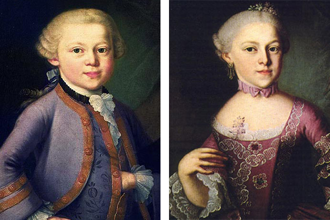 Вольфганг Амадей Моцарт с сестрой