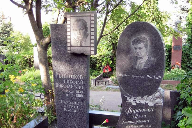 Могила Николая Рыбникова