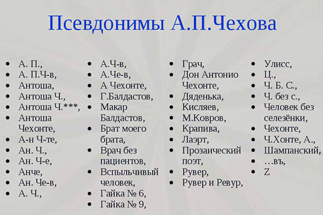 Список псевдонимов Чехова