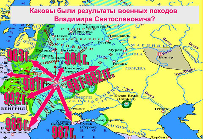 Карта Руси при Владимире Святославиче
