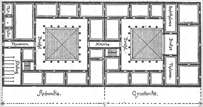 План римского дома, разработанный Витрувием