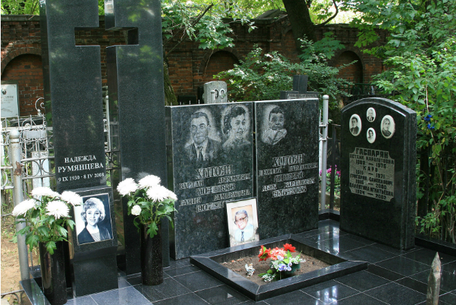Могила Надежды Румянцевой на Армянском кладбище 